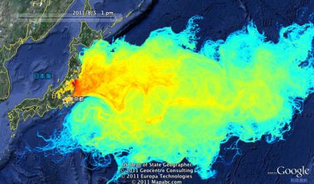 汚染の流れ