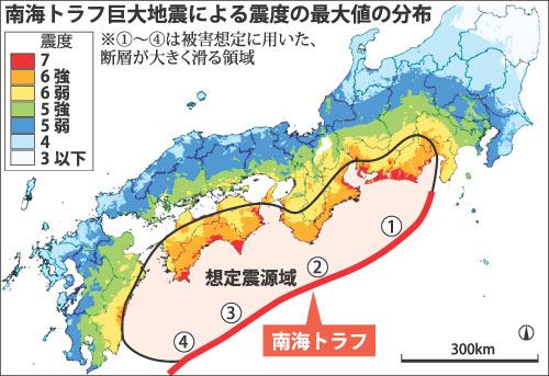 南海トラフニュース