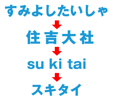 住吉大社は、スキタイ人