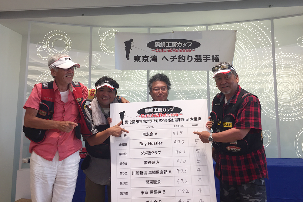 第12回、黒鯛工房カップ