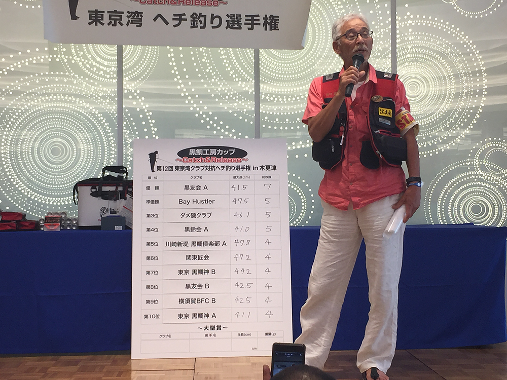 第12回、黒鯛工房カップ
