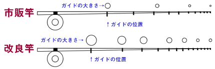 gaid_2.gif
